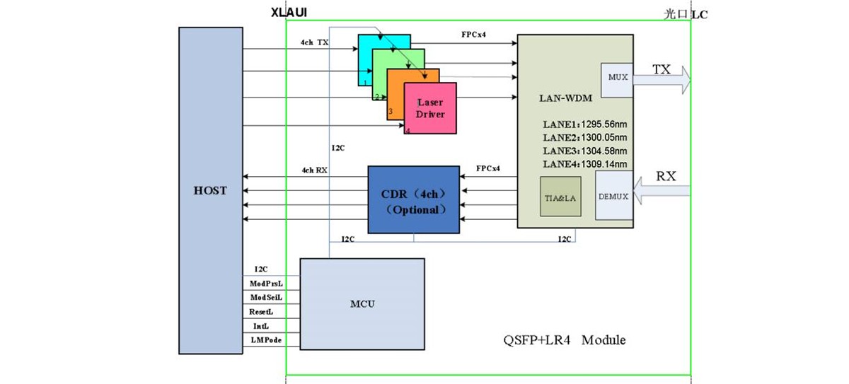 product-1200-543 product-1200-543